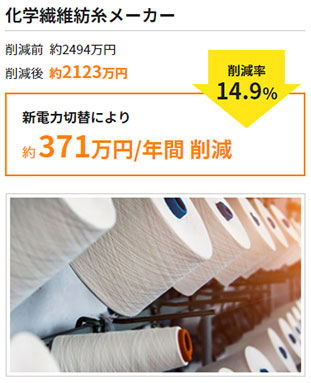 科学繊維紡糸メーカー